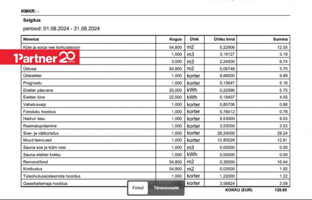 Pilt 25 of 28