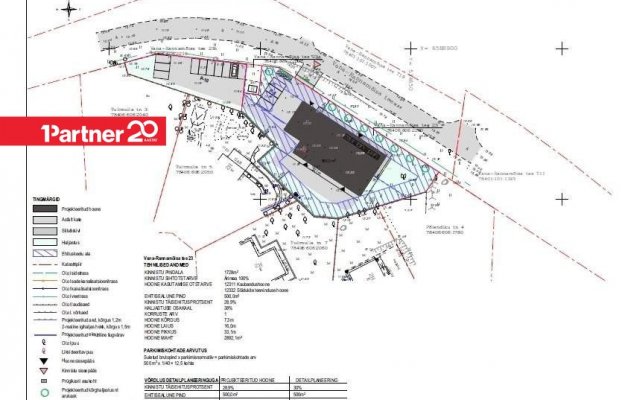 Image 2 of 10