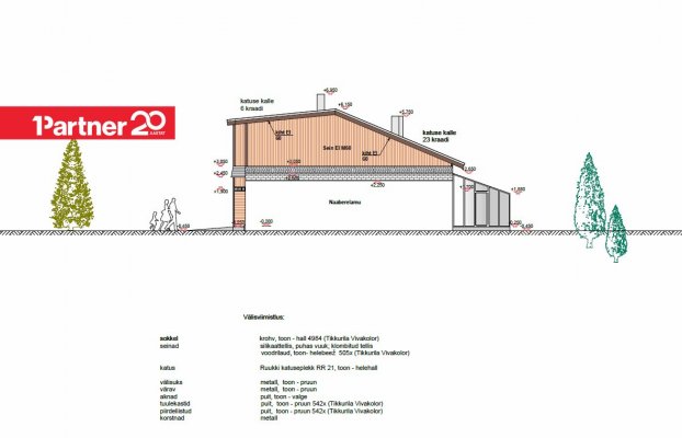 Pilt 20 of 23