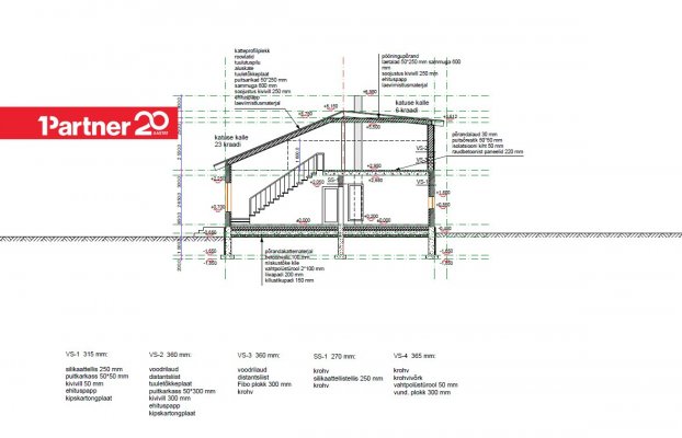 Pilt 22 of 23
