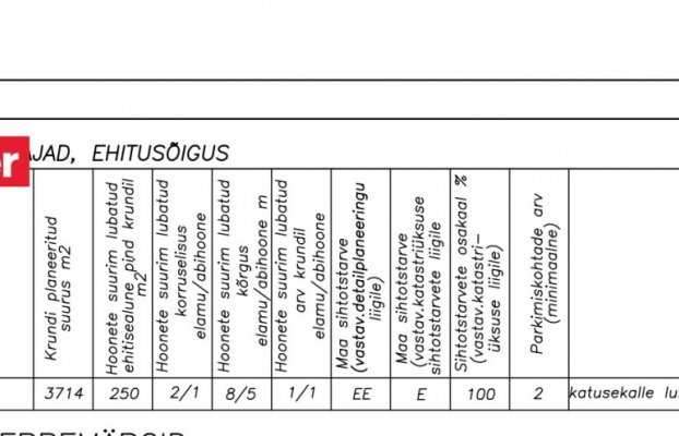 Pilt 17 of 28