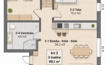 Image of Hea planeeringuga kodu rahulikus ja rohelises piirkonnas