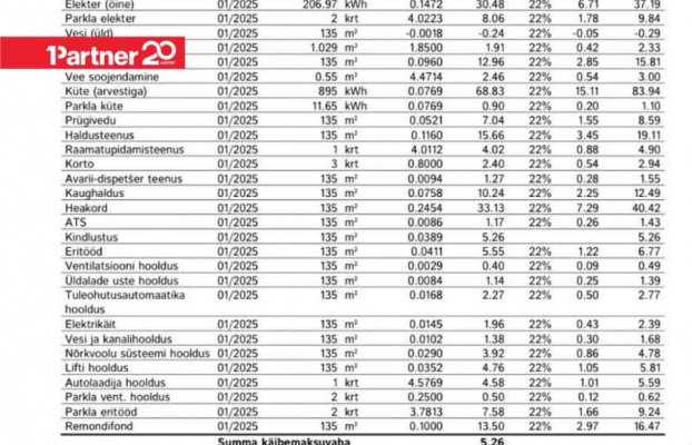 Pilt 65 of 68