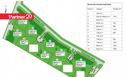 a:4:{s:2:"en";s:17:"Nurmenuku arendus";s:2:"ee";s:17:"Nurmenuku arendus";s:2:"ru";s:0:"";s:2:"fi";s:0:"";}