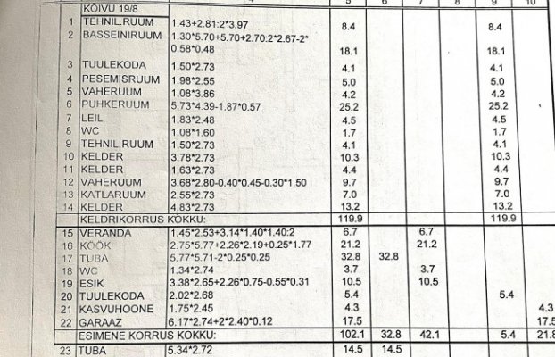 Pilt 65 of 66